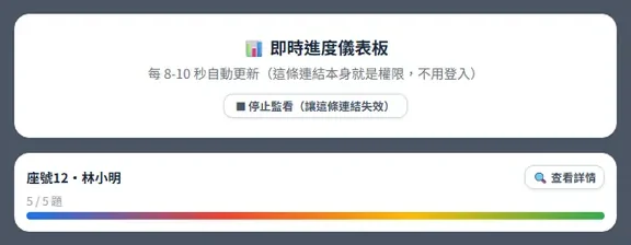 即時進度儀表板，顯示學生座號姓名和已答題數